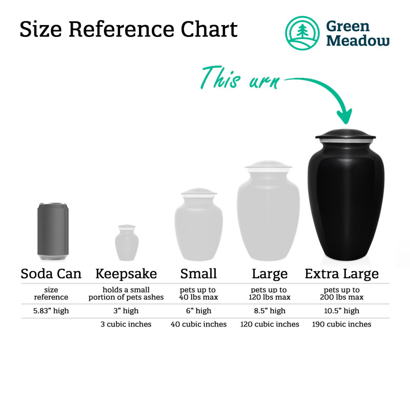 Extra Large English Mastiff Dog Cremation Urn - Jet Black