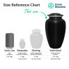 Camera Cremation Urn - Jet Black