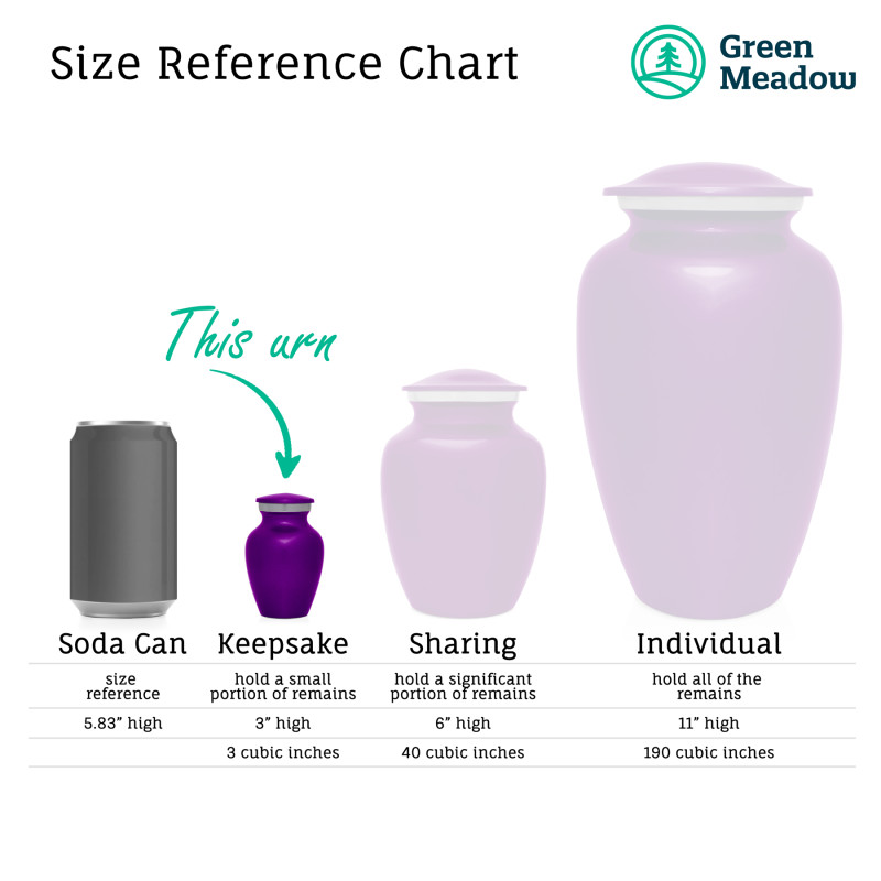 Return to Sender Keepsake Urn - Purple Luster
