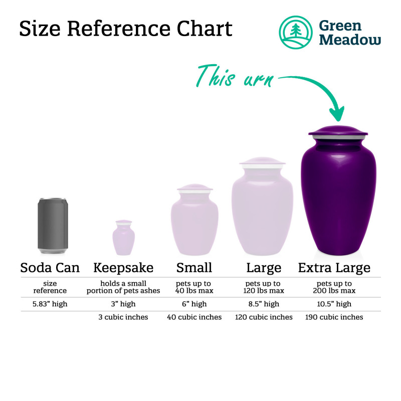 Extra Large English Mastiff Dog Cremation Urn - Purple Luster