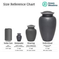 Urn Sizes