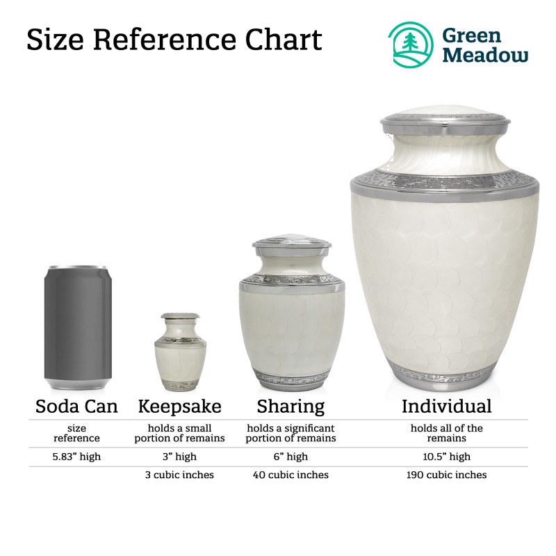 Size reference chart comparing keepsake, sharing and individual urns beside a soda can for scale